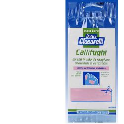 CEROTTO CALLIFUGO IN TELA RITAGLIARE E APPLICARE SU FORMAZIONI CORNEE IGIENE PIEDE 2 PEZZI - Farmacia Mortise