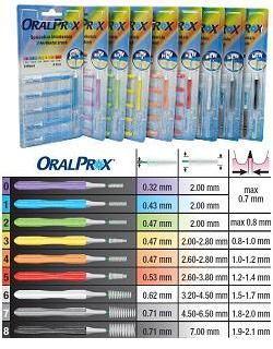 ORALPROX BLISTER DA 6 SPAZZOLINI INTERDENTALI MISURA 0 COLORE VIOLA - Farmacia Mortise