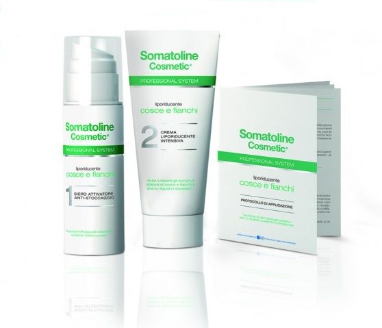SOMATOLINE COSMETIC KIT LIPORIDUCENTE - Farmacia Mortise